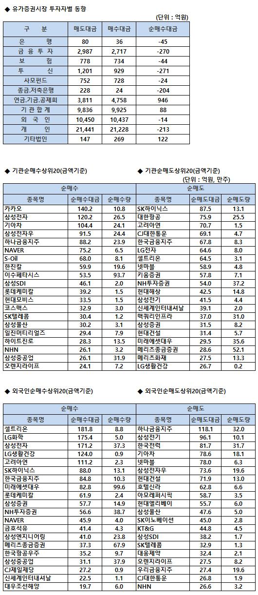 이데일리