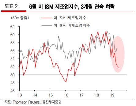 이데일리