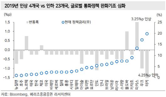 이데일리