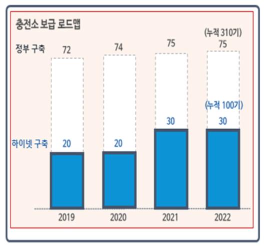 이데일리