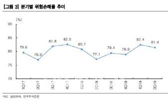 이데일리