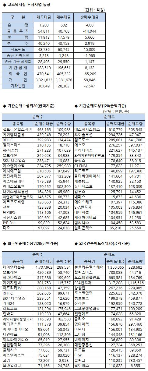 이데일리