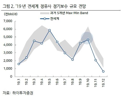 이데일리