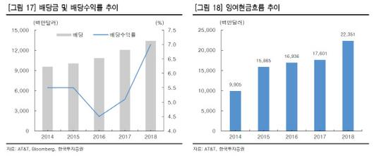 이데일리