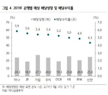 이데일리