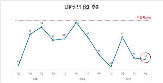 이데일리