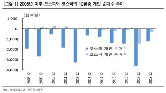 이데일리