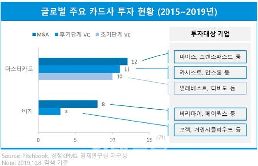 이데일리