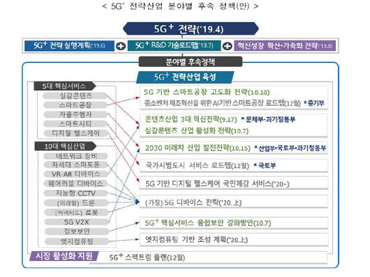 이데일리