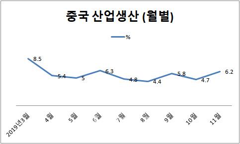 이데일리