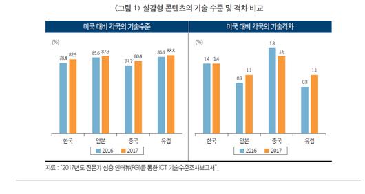 이데일리