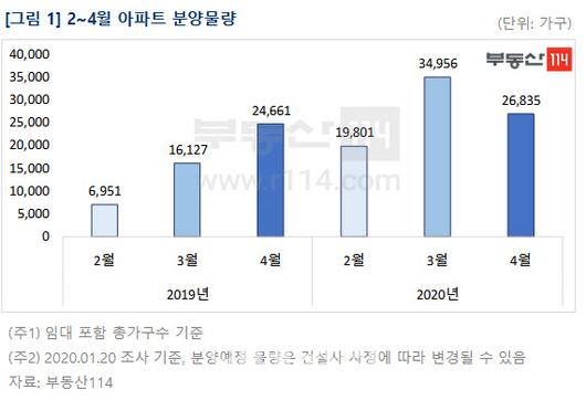 이데일리