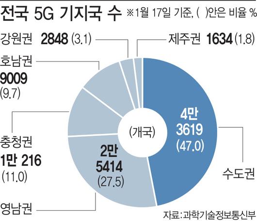 이데일리