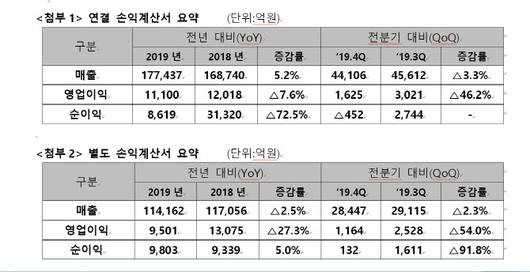 이데일리