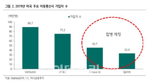 이데일리