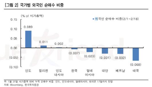 이데일리