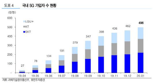 이데일리