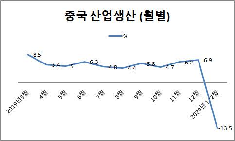 이데일리