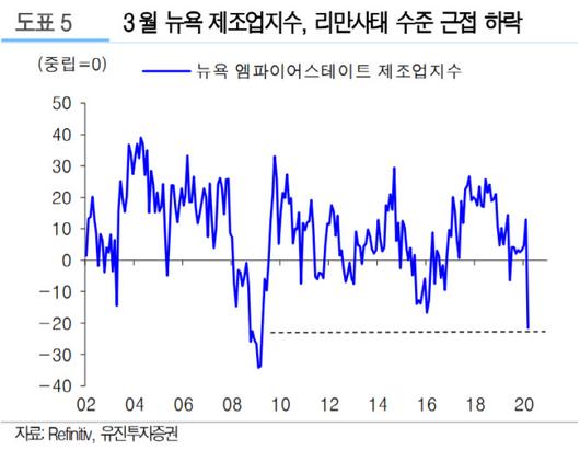 이데일리