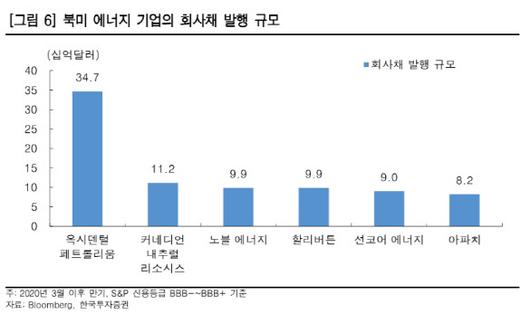 이데일리