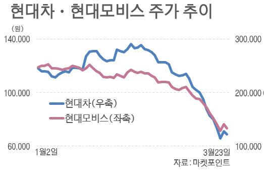 이데일리