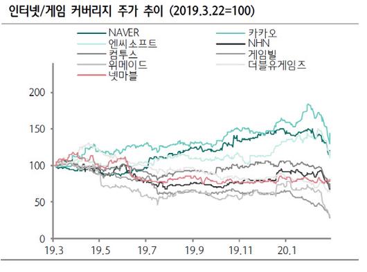 이데일리