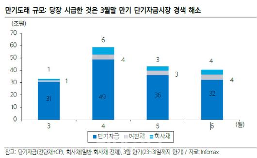 이데일리