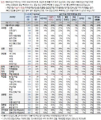 이데일리