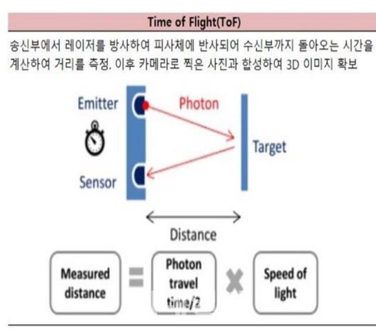 이데일리