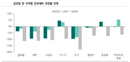 이데일리