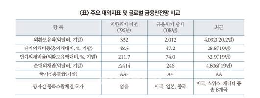 이데일리