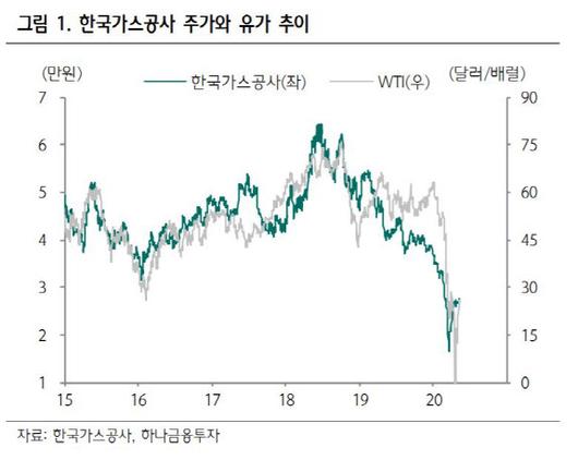 이데일리