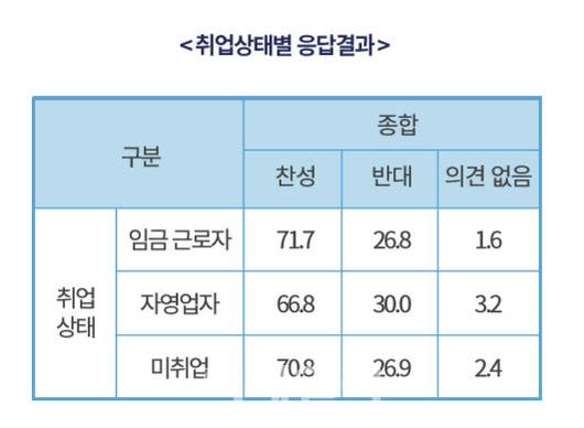 이데일리