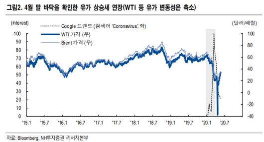 이데일리