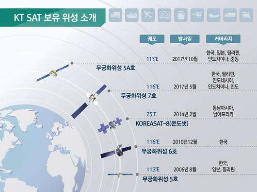 이데일리