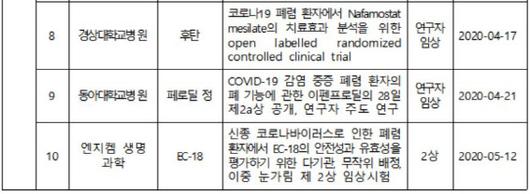 이데일리