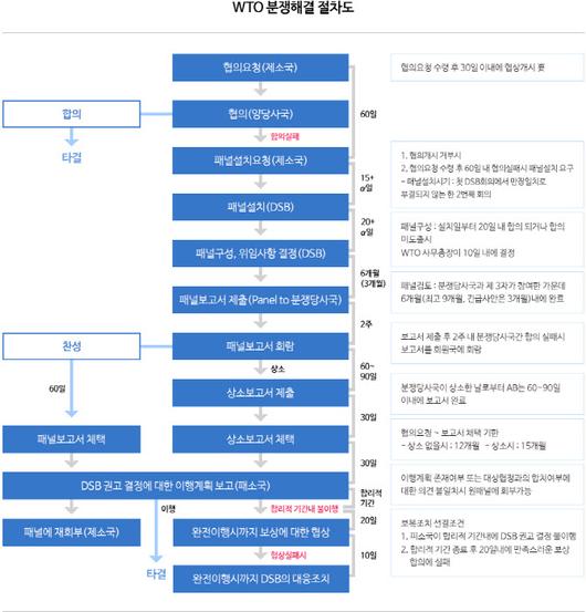 이데일리