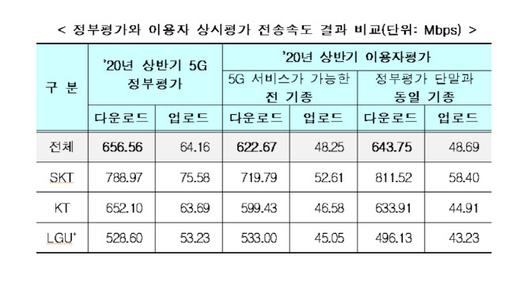 이데일리