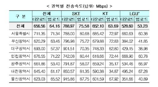 이데일리