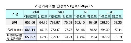 이데일리