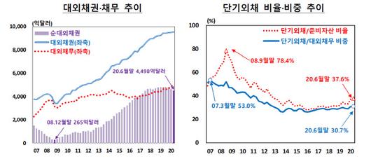 이데일리