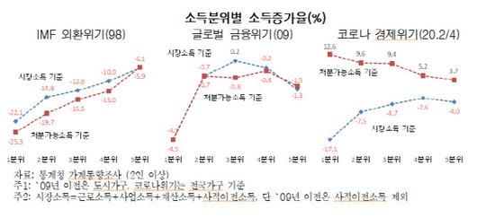 이데일리