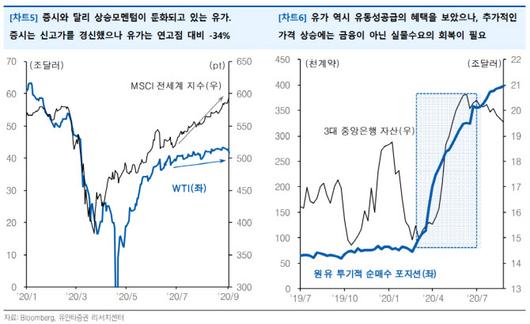 이데일리