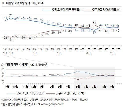 이데일리