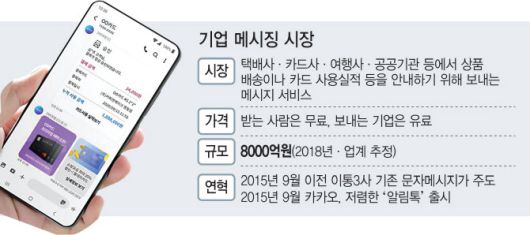 [이데일리 이미나 기자]