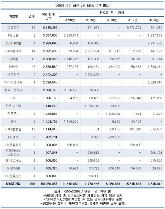 클릭하시면 큰 이미지를 볼 수 있습니다. 이데일리