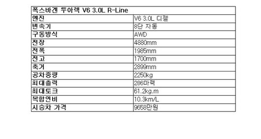 이데일리