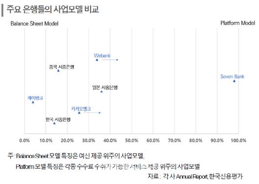 이데일리