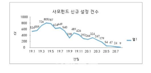 이데일리