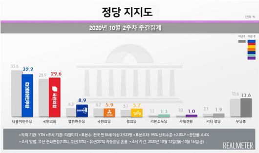 이데일리